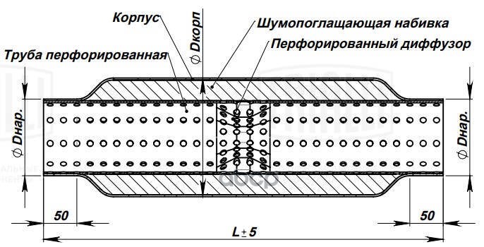 Стронгер 60550-83 с перф. диффузором (алюм. сталь) (ESM 60550d) Trialli арт. ESM60550D